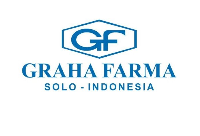 graha